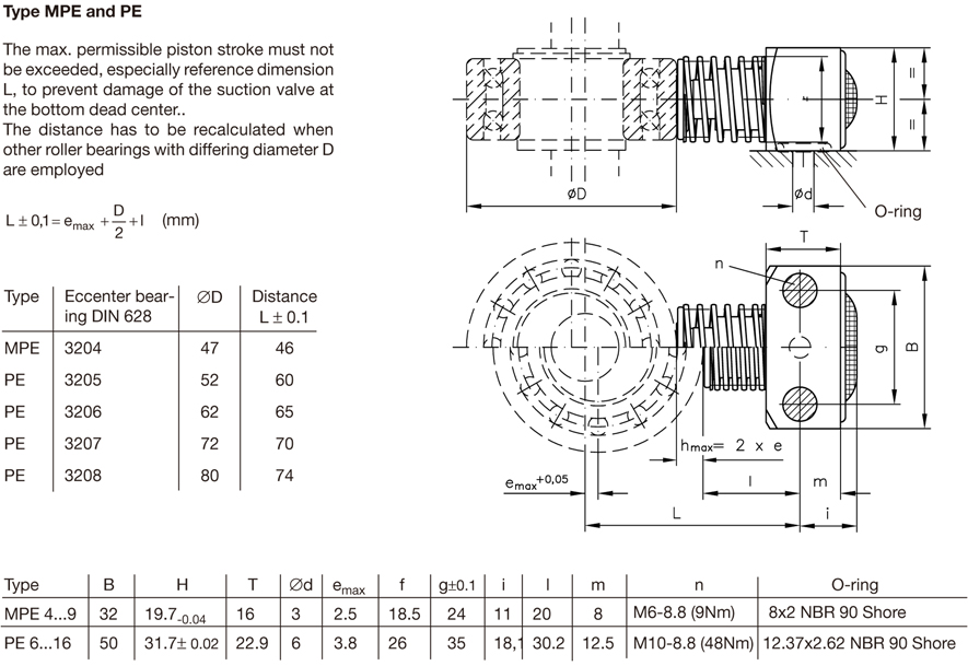 現貨MPE4/5/6/7/8/9系列徑向柱塞副，現貨PE/6/7/8/9/10/12/13/14/15/16系列徑向柱塞